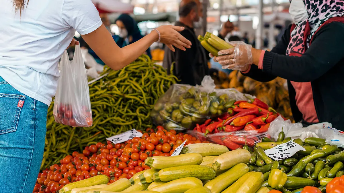 Confianza del consumidor